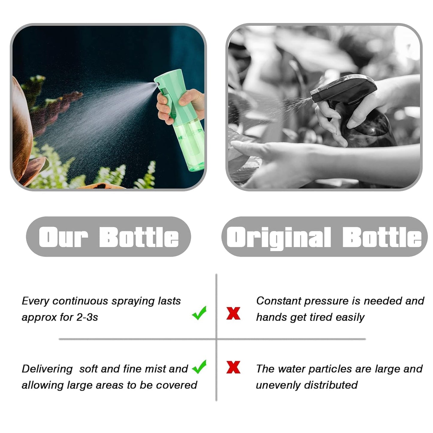 Zuhose Spray Bottle for Hair (6.8OZ /200ML) Continuous Ultra Fine Mist Sprayer for Hair, Salons, Barber, Plants, Skin Care, Cleaning 1 Pack CLEAR